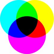 que es el cmyk-cmyk