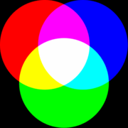 que es el cmyk-cmyk