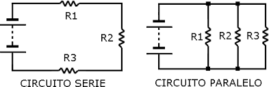 Circuito eléctrico, serie y paralelo - Movilidad Estudiantil. Malena Barrios