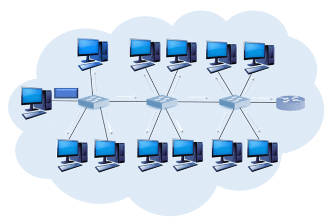 File:GIF Broadcast traffic.gif - Wikimedia Commons